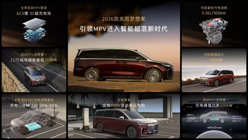 纯电续航350公里，2026款岚图梦想家正式上市，打破行业困局！