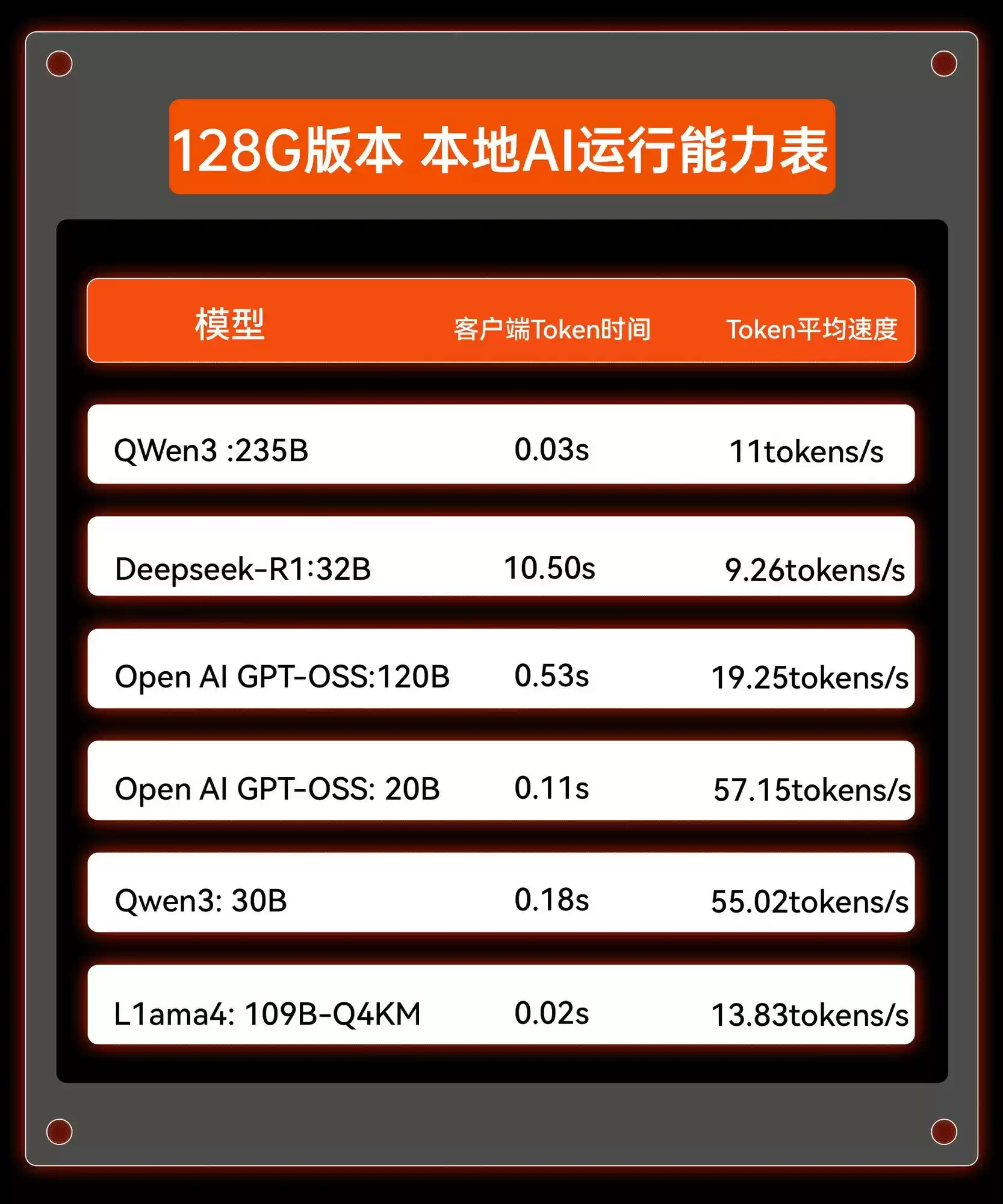 极摩客携多款重磅桌面AI超算电脑亮相GOSIM  杭州2025、强力赋能开源创新