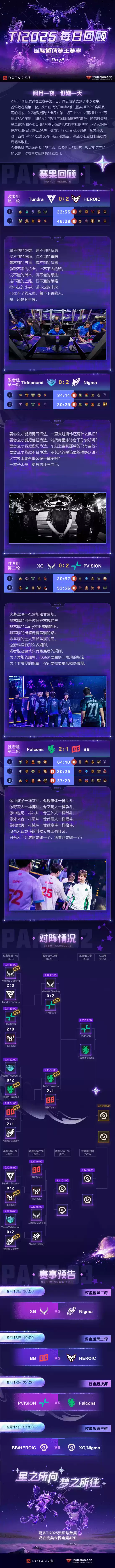 《Dota2》TI14中国队连输四局：XG败者组 TT被淘汰