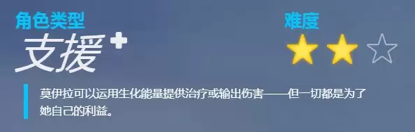 《守望先锋》莫伊拉（莫姨）基础攻略