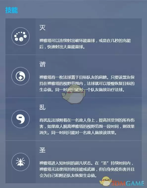 《守望先锋》禅雅塔（和尚）基础攻略