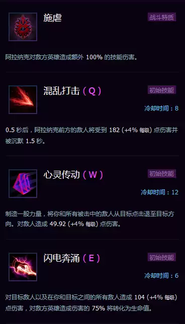 《风暴英雄》塔达林的高阶领主—阿拉纳克攻略