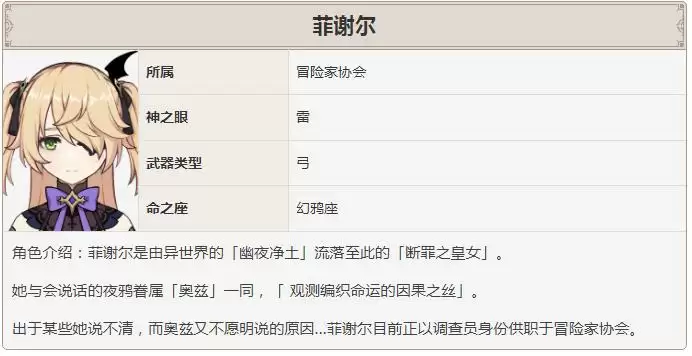 原神菲谢尔需要什么属性