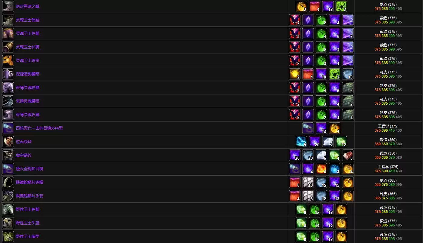 魔兽世界源生暗影有什么用