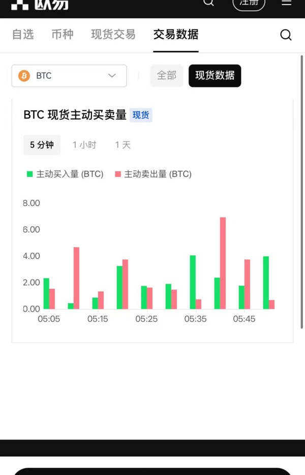 欧意交易所app官方下载苹果手机版(600)