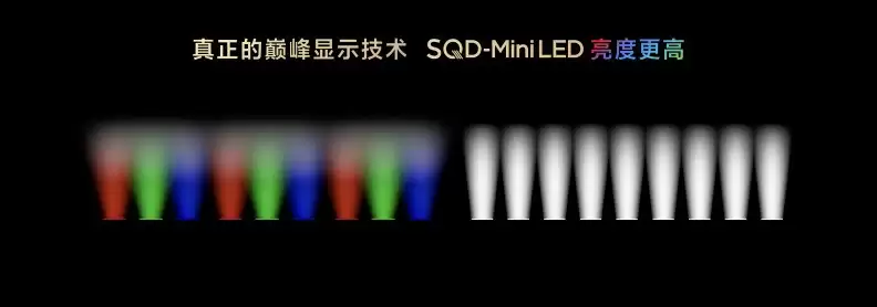 打破十年色域僵局，全球首款SQD-Mini LED机皇TCL X11L来了！