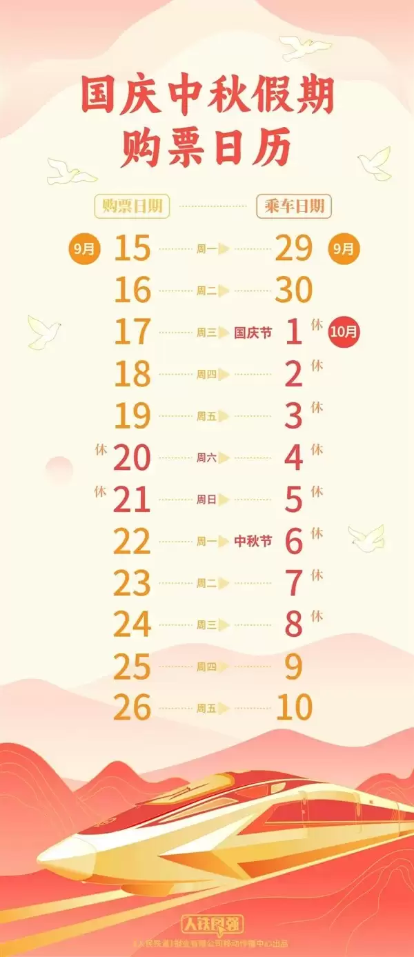 2025年国庆中秋假期购票日程公布，9月14日起可抢购假期车票