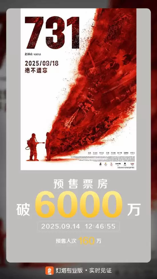 731预售破6000万元，聚焦侵华日军细菌战历史