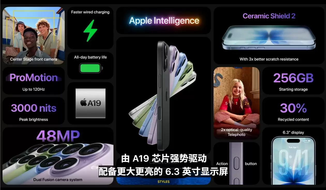 苹果发布iPhone 17标准版  iPhone 16无奈价崩沦为百元机！