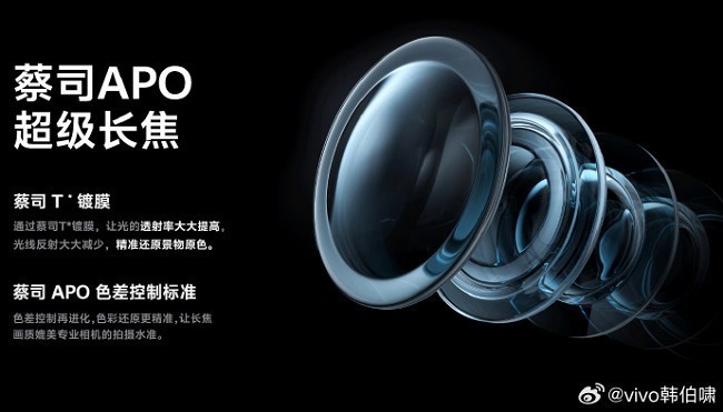 2025最值得推荐的拍照手机：vivo X300 Pro 2亿像素长焦巨出片