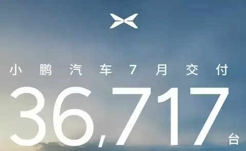 小鹏汽车7月交付36717辆，智能科技助力市场突围