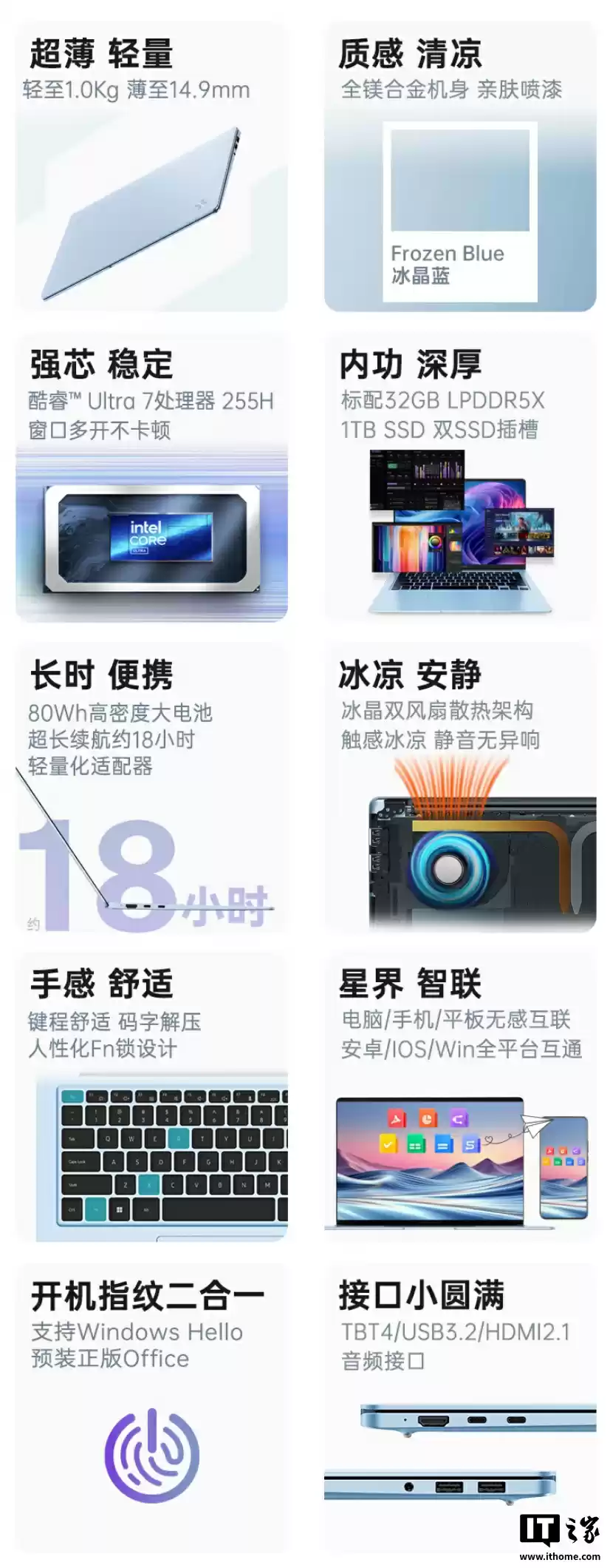 机械革命星耀 14 冰晶蓝酷睿版笔记本首销：1 Kg 重、Ultra7-255H + 32G + 1T，6999 元（国补后 5599.2 元）