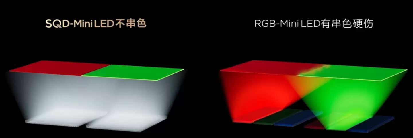 TCL 电视机皇 X11L 系列发布:首发 SQD-Mini LED 屏,两万分区、上万尼特亮度