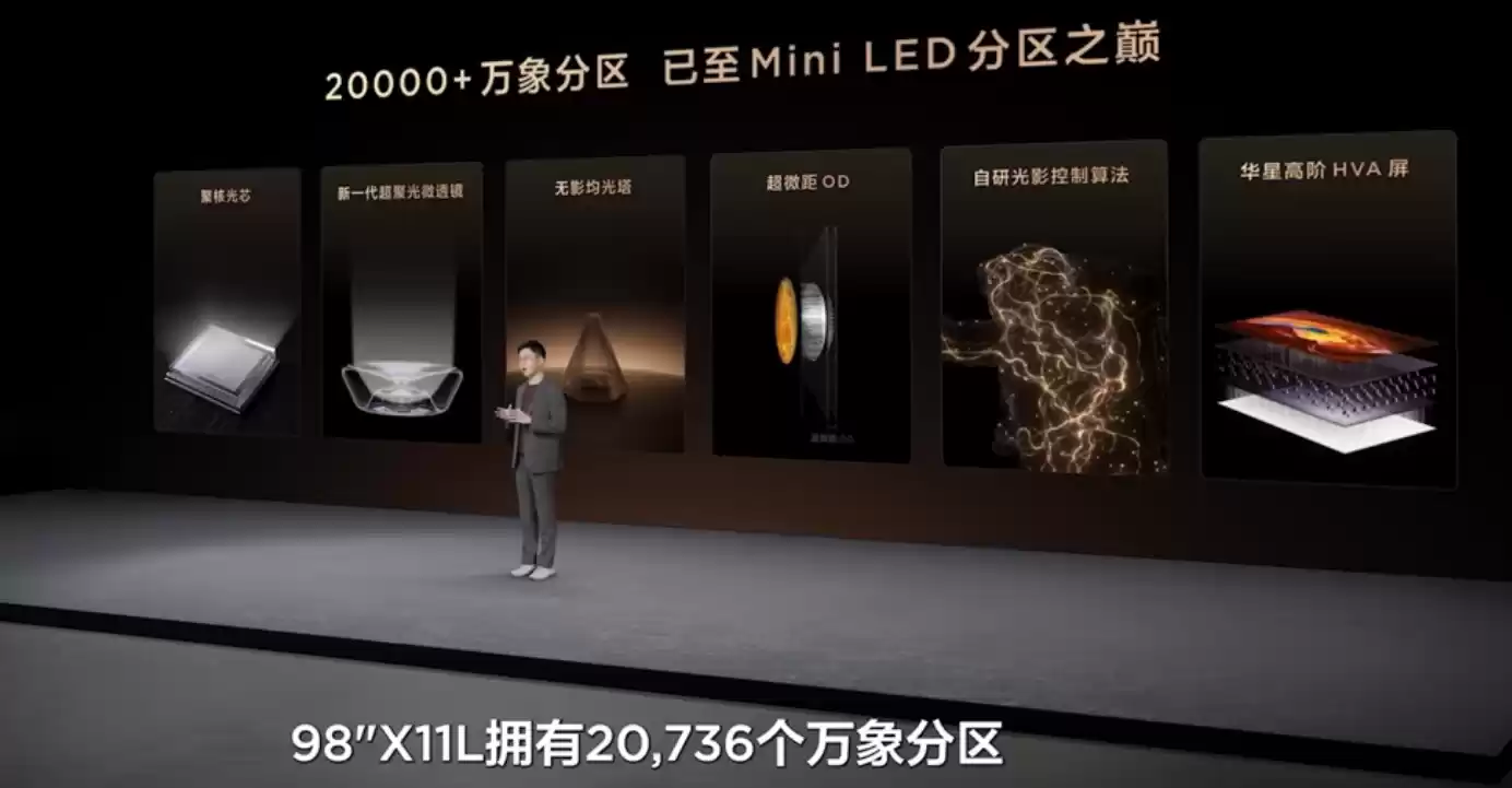 TCL 电视机皇 X11L 系列发布:首发 SQD-Mini LED 屏,两万分区、上万尼特亮度