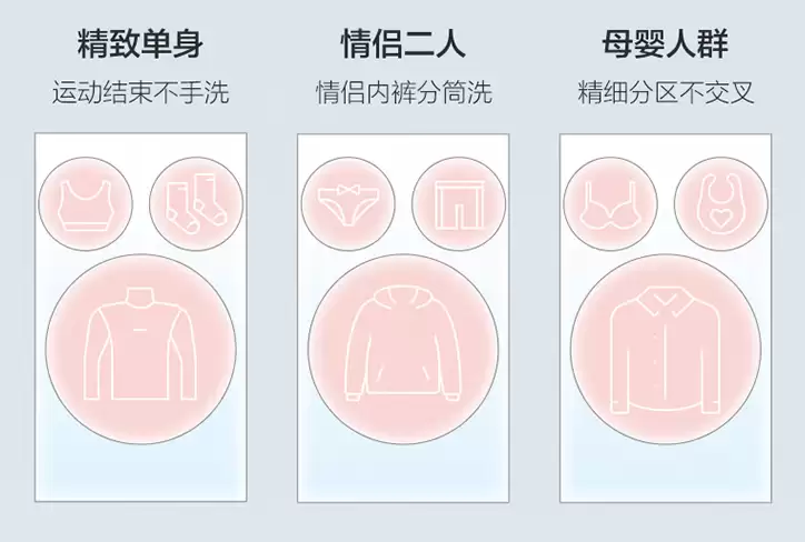 新升级双烘版:海尔 Leader 三筒懒人洗衣机 4479 元 20:00 开售