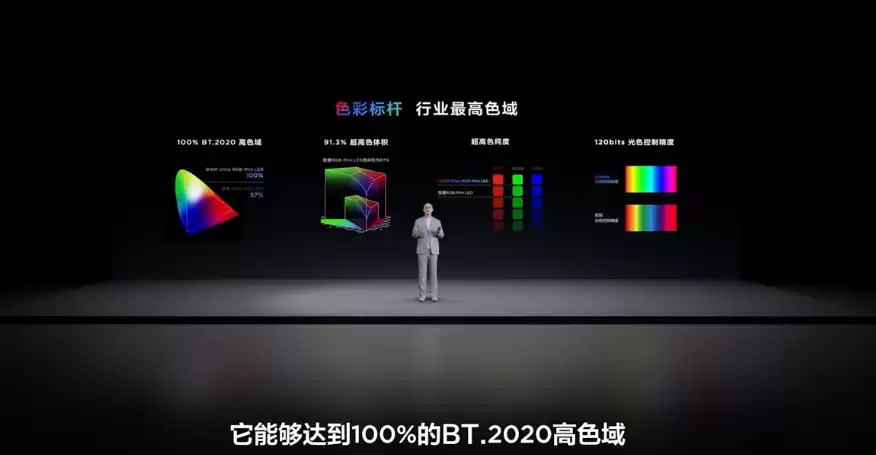 27999 元起行业最高色域,TCL“标杆级”RGB-Mini LED 电视 Q10M Ultra 发布