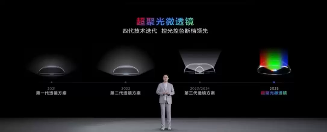 27999 元起行业最高色域,TCL“标杆级”RGB-Mini LED 电视 Q10M Ultra 发布