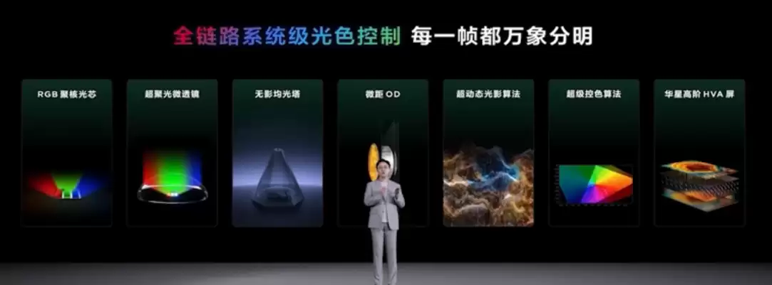 27999 元起行业最高色域,TCL“标杆级”RGB-Mini LED 电视 Q10M Ultra 发布