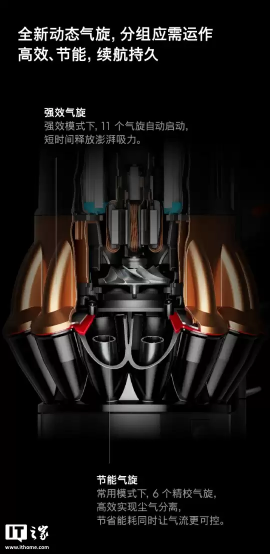 3419 元起,戴森 V16 Piston Animal 吸尘器、HJ10 净化喷气机上架