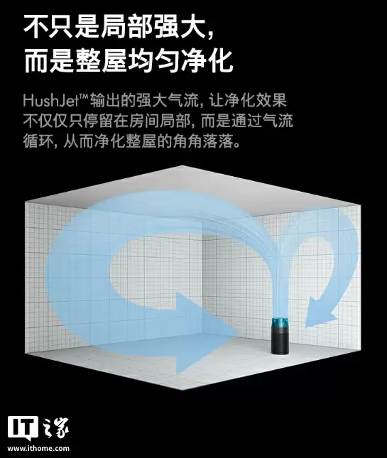 3419 元起,戴森 V16 Piston Animal 吸尘器、HJ10 净化喷气机上架