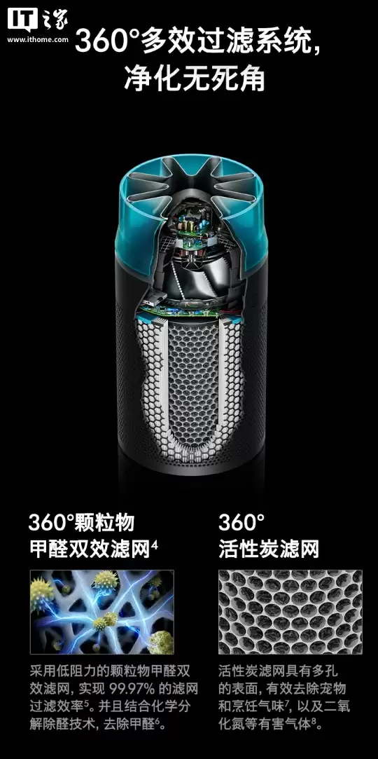 3419 元起,戴森 V16 Piston Animal 吸尘器、HJ10 净化喷气机上架