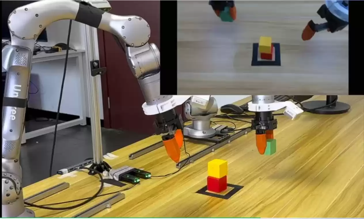 宇树开源 UnifoLM-WMA-0 世界模型架构：可理解机器人与环境交互物理规律