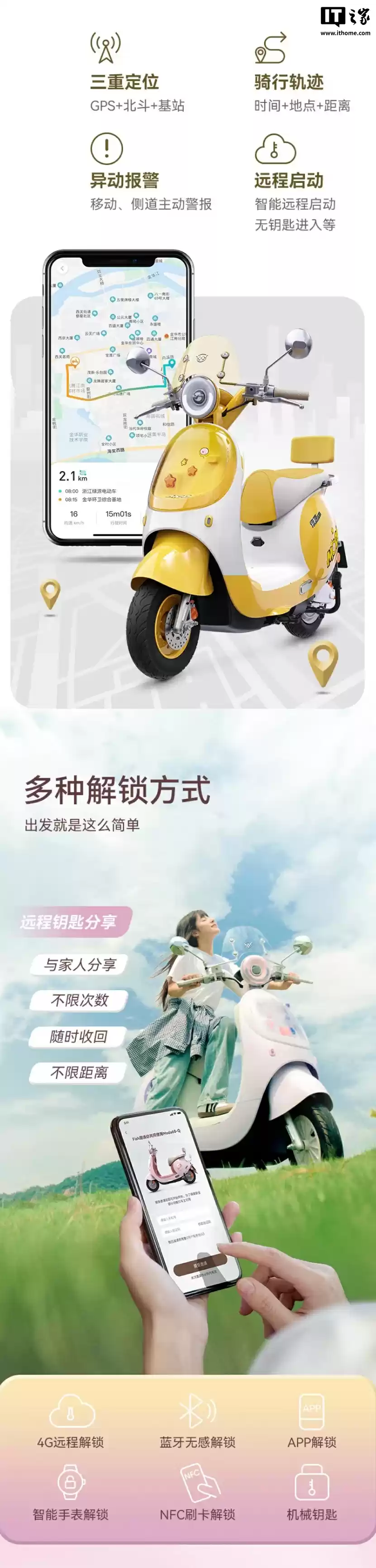 绿源 Moda60 电摩发布:70km 续航、TCS 防侧滑、双碟刹
