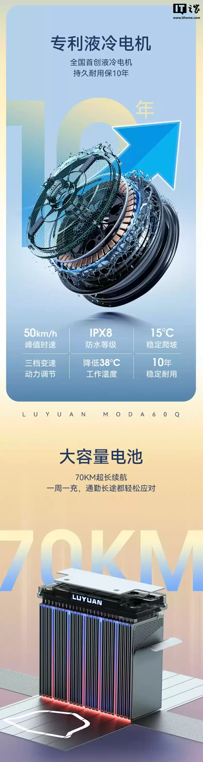 绿源 Moda60 电摩发布:70km 续航、TCS 防侧滑、双碟刹