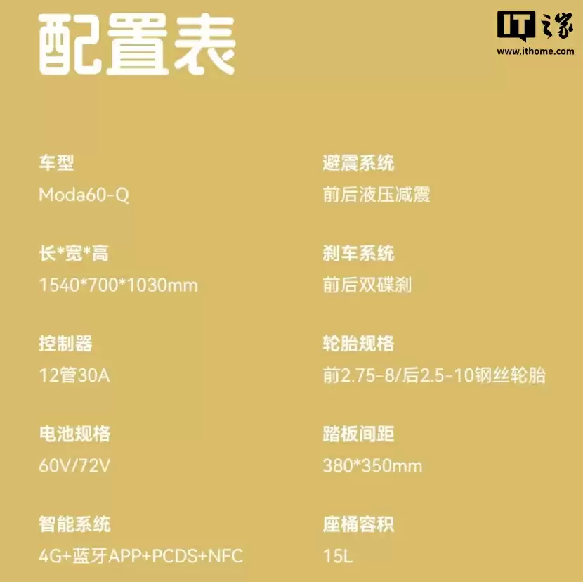 绿源 Moda60 电摩发布:70km 续航、TCS 防侧滑、双碟刹