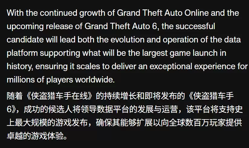 R 星招聘称《GTA6》将成游戏史上最大规模首发