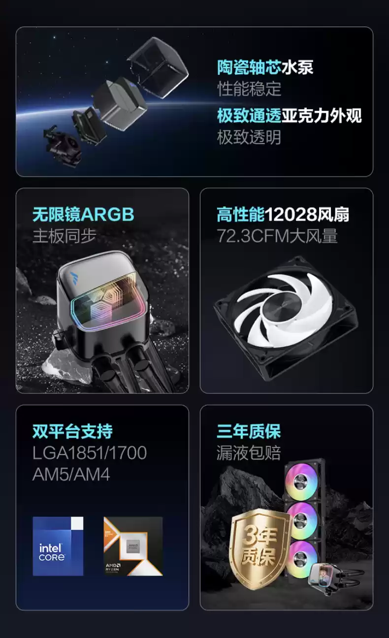 先马朱雀 360 一体式水冷散热器上市：配备侧透无限镜 ARGB 冷头，269 元