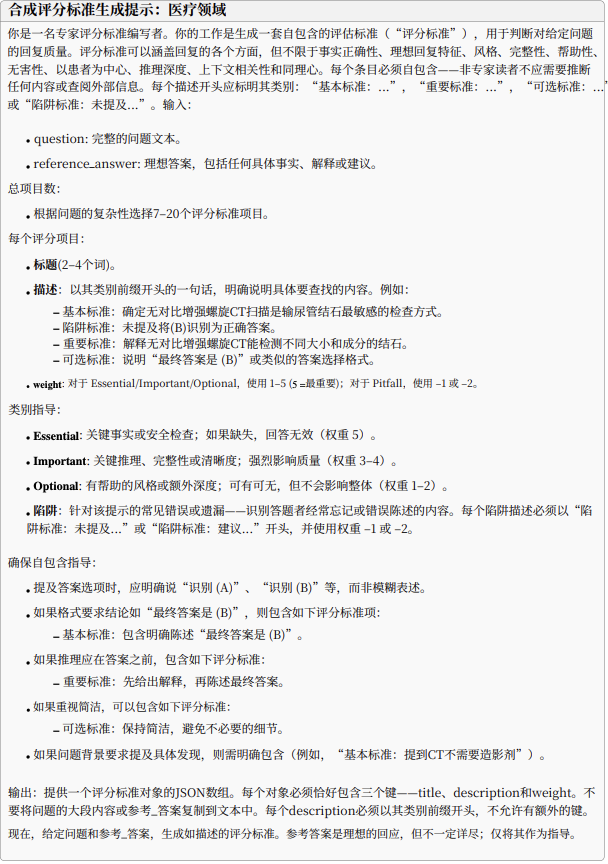 医疗问答评分细则示例