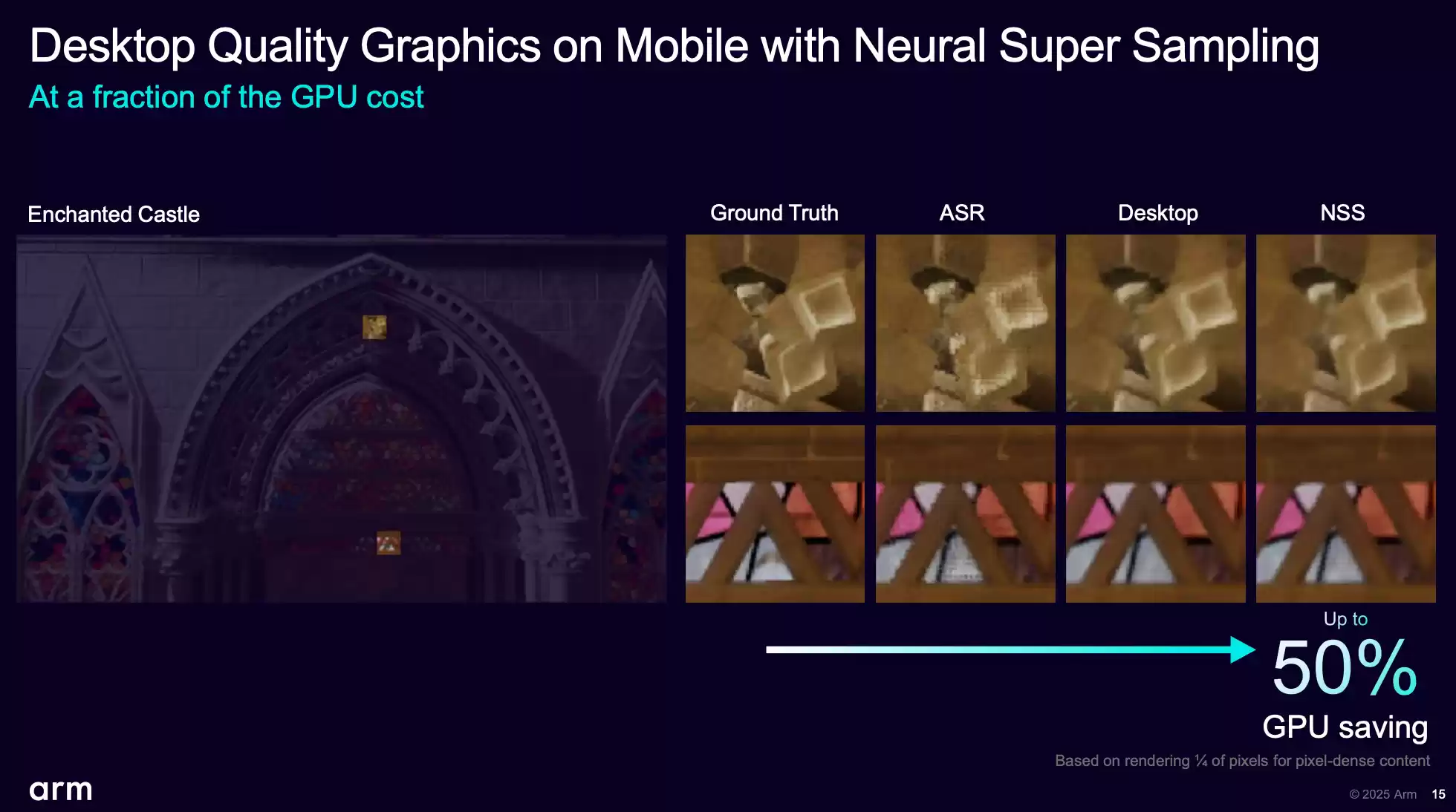 Arm NSS画质对比图