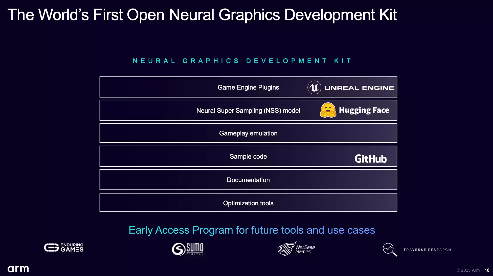 Arm开发套件界面