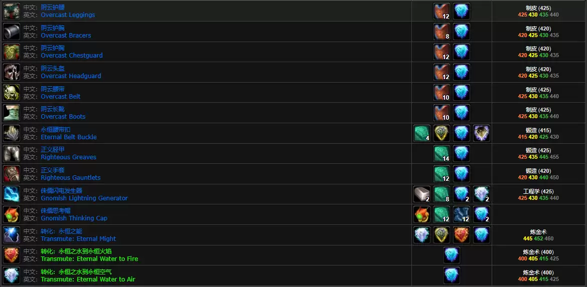 魔兽世界永恒之水有什么用