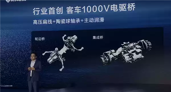 比亚迪e-Bus平台3.0正式发布 全新千伏高压纯电客车C11同步上市