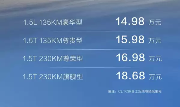 纯电续航翻倍!新款比亚迪海豹07DM-i上市:14.98万起
