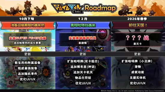 索尼经典精神续作！《啦嗒铛》国区EA定价92元！