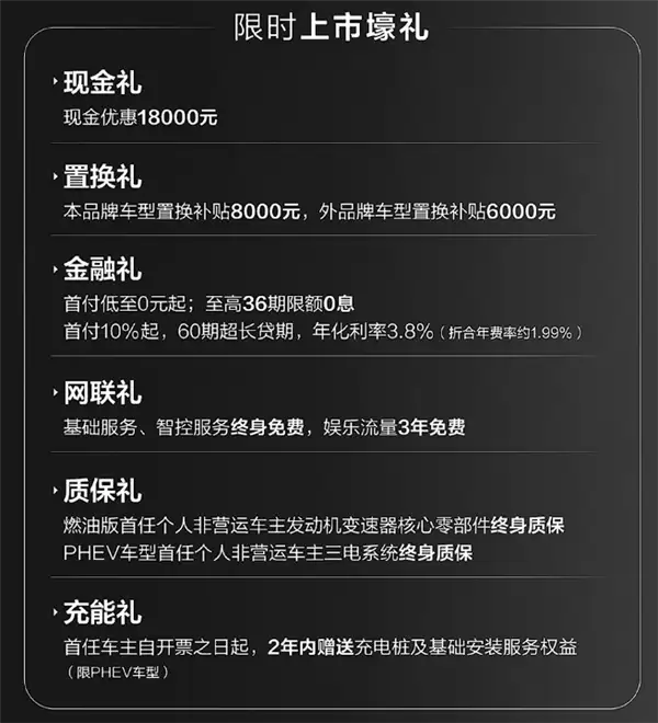 合资SUV没出路！哈弗大狗PLUS上市：10.98万元起买中型SUV