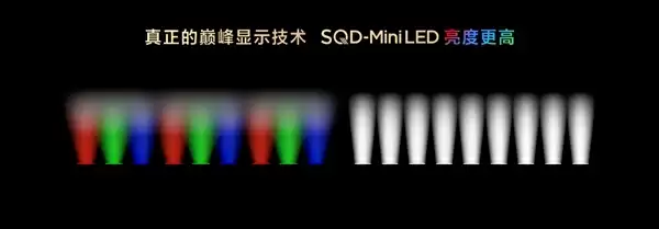 打破十年色域僵局 全球首款SQD-Mini LED机皇TCL X11L来了