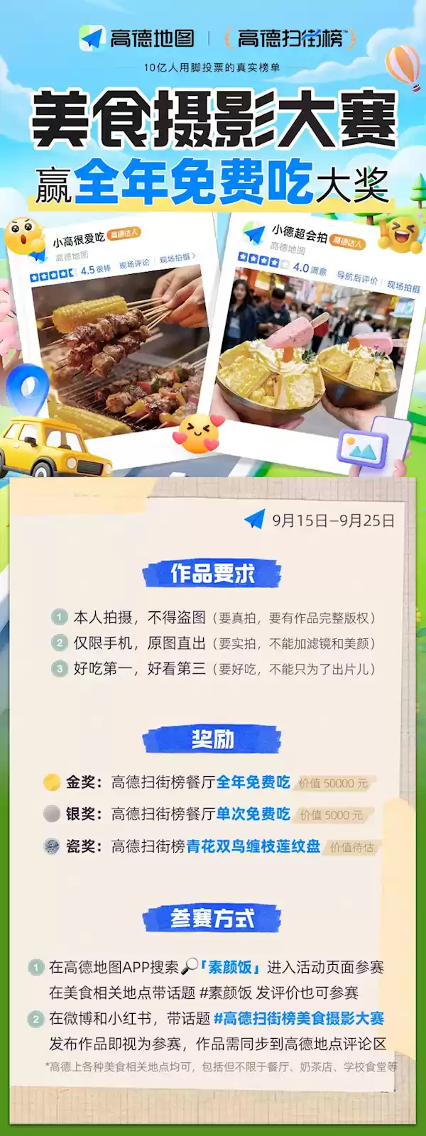 高德扫街榜开启美食摄影大赛：金奖全年免费吃 价值5万元
