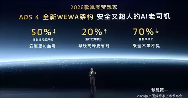 插混MPV用上800V!新款岚图梦想家上市:32.99万起