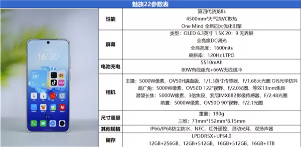 一年半磨一剑！魅族22评测：要做6.3英寸的综合体验旗舰