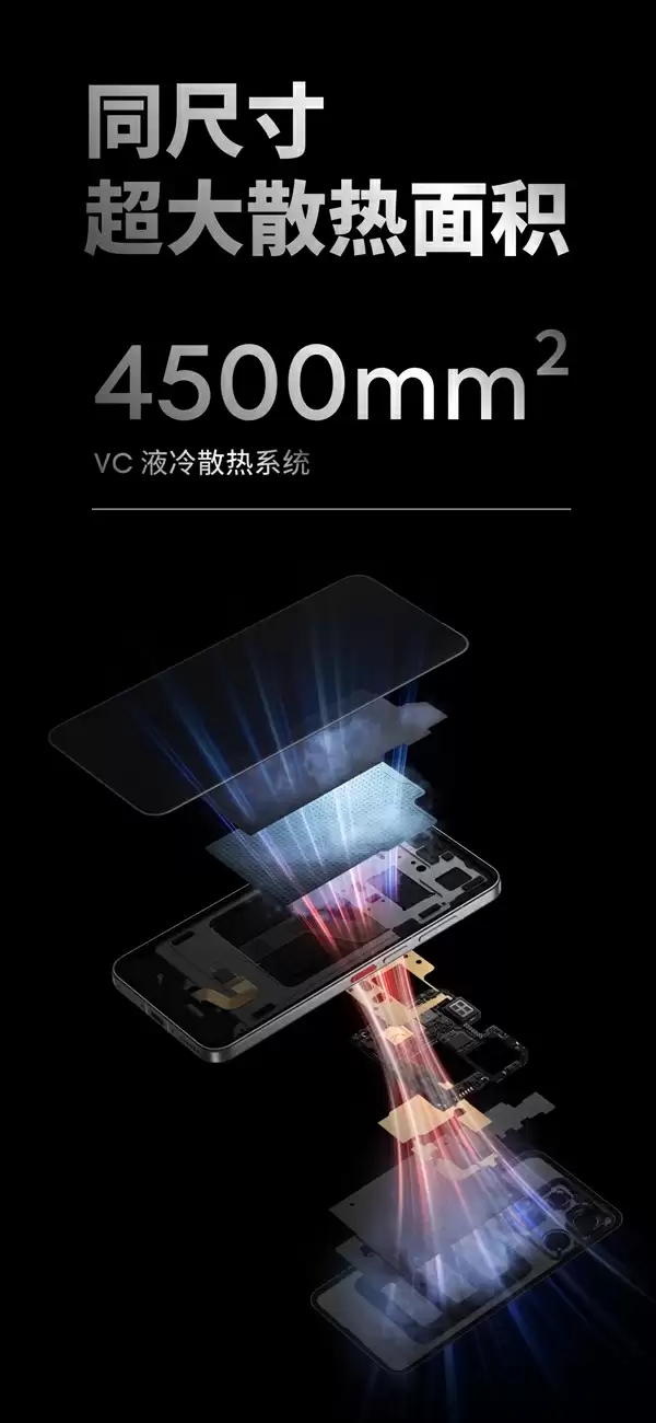 魅族22为什么要选骁龙8s Gen4 万志强:选骁龙8 Elite要加1000元