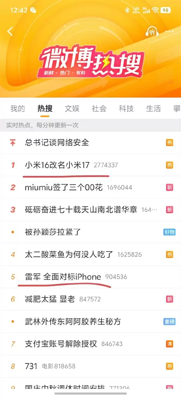 你怎么看!小米16改名小米17劲太大:直接上到热搜第一