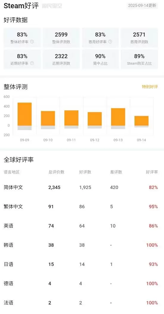 隐形守护者团队新作出爆笑名梗：让皇上开了个龙眼！