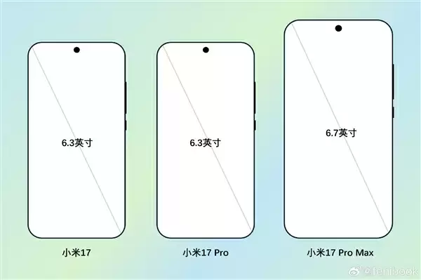 超大杯还在！小米全新产品序列确认：标准版-Pro-Pro Max-Ultra