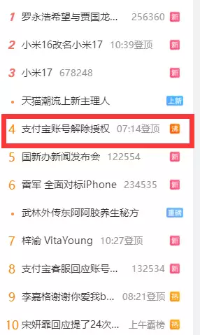 支付宝账号解除授权上热搜 网友称拉一分钟都翻不完 客服:用户授权后 才会在特定情形下与第三方共享用户信息