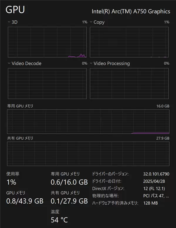 竟有512-bit 16GB显存：Intel锐炫A750神秘样品曝光