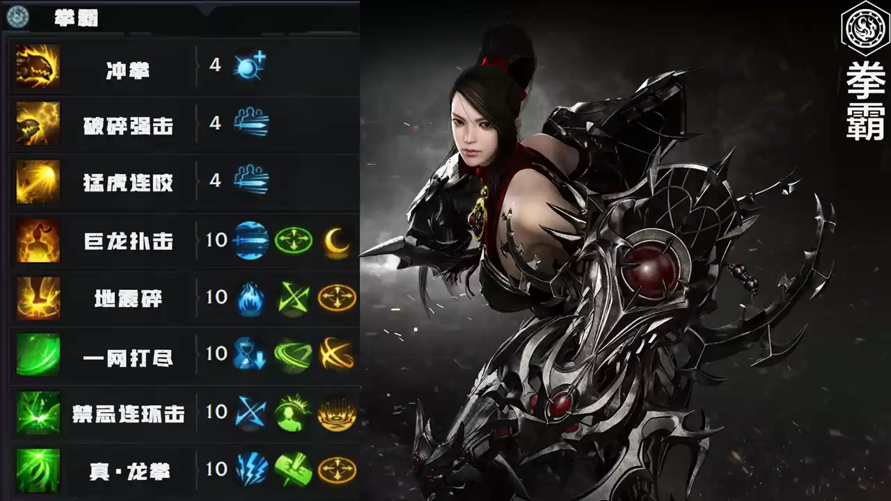 252点技能分配图